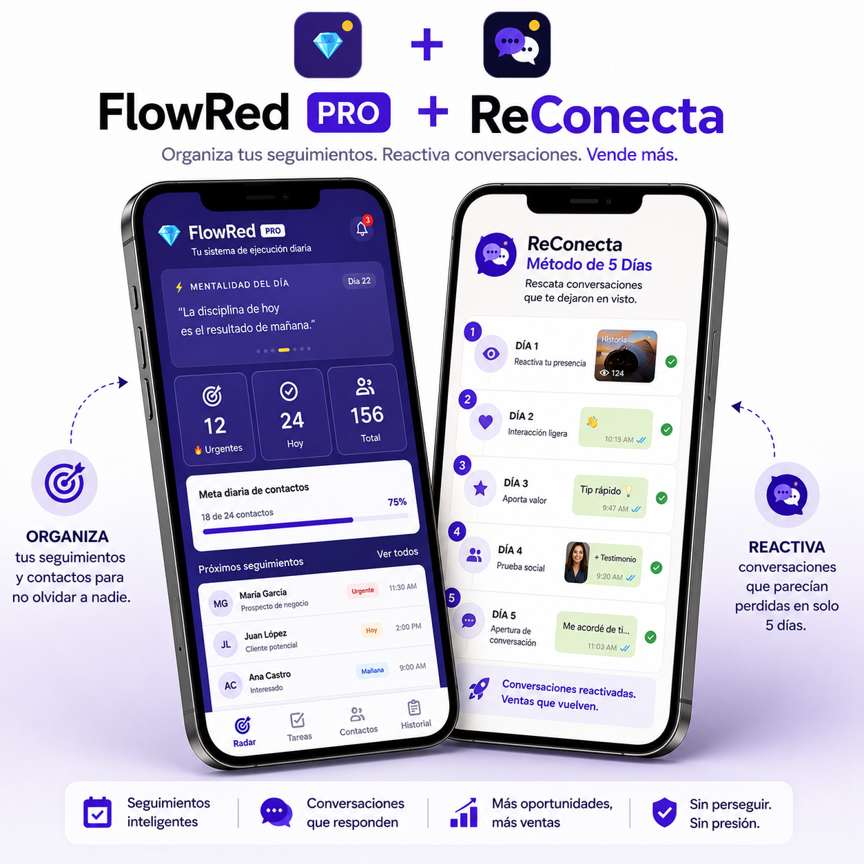 FLOWRED PRO + RECONECTA