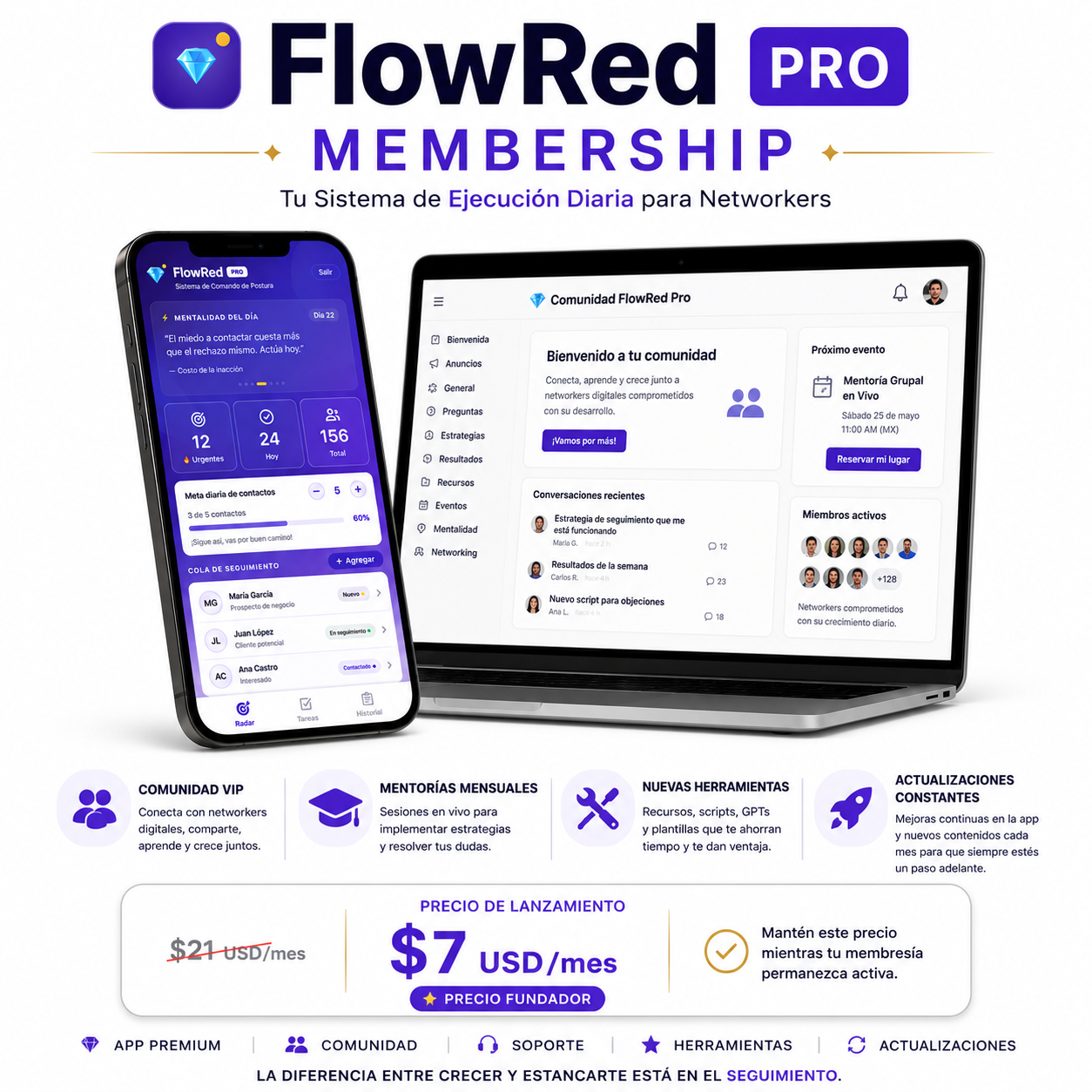 FLOWRED PRO MEMBERSHIP